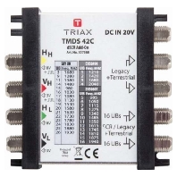 TMDS 42 C - Multi switch for communication techn. TMDS 42 C