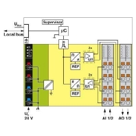 AXL F AI2 AO2 XC 1H  - Analogein-/-ausgabemodul AXL F AI2 AO2 XC 1H
