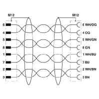 NBC-MS/10,0-#1407466  - Netzwerkkabel NBC-MS/10,0-1407466