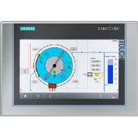 Siemens Grafisch Paneel