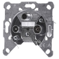 Gdm 15 Antenna Loop Through Socket For 15 huismerk kopen in de aanbieding Gdm 15 Antenna Loop Through Socket For 15 huismerk kopen in de aanbieding