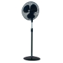 Fan GORDON C 40 SW