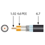 Koaxkabel SK2003/250plus SK2003/250plus
