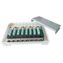 Patch panel copper 506139