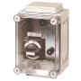 Empty enclosure for switchgear IP65 NZM1-XCI43-TVD