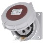 CEE-Panel socket 16A 5p 6h 1131