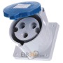 CEE-Panel socket 32A 3p 6h 1787