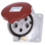 CEE-Panel socket 32A 5p 6h 1797