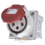 CEE-Panel socket 16A 5p 6h 410 VS