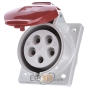 CEE-Panel socket 32A 5p 6h 530