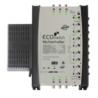 Multi switch for communication techn. AMS 906 ECOswitch