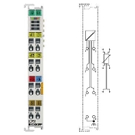 Analog-Eingangsklemme EL3751