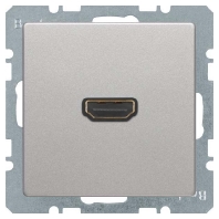 Basic element with central cover plate 3315436084