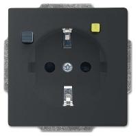Socket outlet (receptacle) 3120 EUCB-885