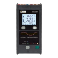 Power quality analyser digital