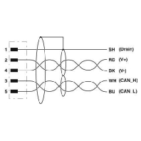 Bussystem-Kabel SAC-5P-M 8MS1575725