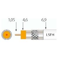 Coaxial cable 75Ohm white SK2020plus Sp100