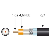 Coaxial cable 75Ohm black SK2003/250plus