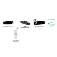 Pergola Slim Receiver io Plug 1811584