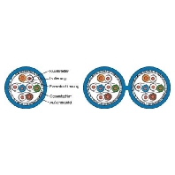 Data and communication cable (copper) AMJ1000-8P-Dca-T500