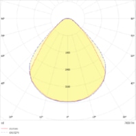 Ger�tetr�ger 7polig 840, DALI, wei� VL2S-GFS150 2560139