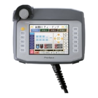 Grafikdisplay PFXGP4311HTADEGK