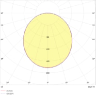 Ger�tetr�ger 5polig 840, wei� VL2S-GFS100 2550147