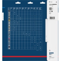 Kreiss�geblatt Alu 305x30x2,8mm,96 2608644115