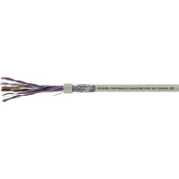 Data cable PAAR-TRONIC-CY 2x2x ring 100m