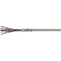 Data cable PAAR-TRONIC-CY 2x2x ring 100m