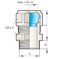 Cable screw gland bg 220PA