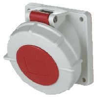 CEE-Panel socket 32A 5p 6h 1808