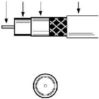 Midi-Koaxleitung 0,8/3,7mm 100m SK0837plus Sp100