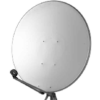 Offset antenna S 120-G