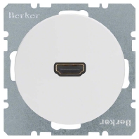 Basic element with central cover plate 3315422089