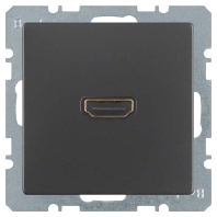 Basic element with central cover plate 3315426086
