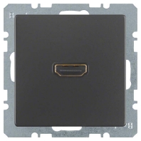 Basic element with central cover plate 3315436086