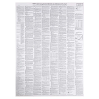 Warn-/Hinweisschild VDE... WHS AH VDEB B700051