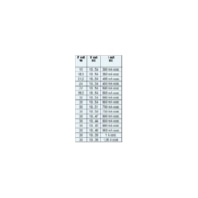 LED-Netzteil ZIGBEE 300-1050mA, dimmbar 5039