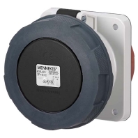 Anbaudose TA 63A,4p,7h,500V,IP67 1125A