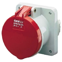 Anbaudose TA 63A,5p,6h,400V,IP44 1252P