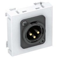 Basic element with central cover plate MTG-X3M S RW1