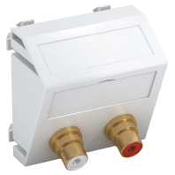Basic element with central cover plate MTS-2R L AL1