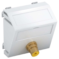 Basic element with central cover plate MTS-R F RW1