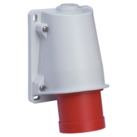 Mounted CEE-plug 32A 5p 6h PKE32W435