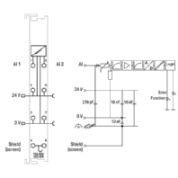 Fieldbus analogue module 2 In / 0 Out 750-466/025-000