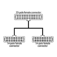 PLC connection cable 3m 706-7753/304-300