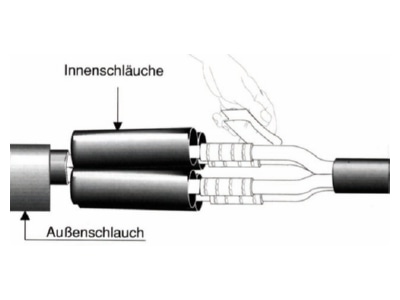 Produktbild 3 Cimco 18 4060 Schrumpf Muffe 1 5 6 3