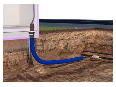 Wiring plan Hauff 3030323391 Heat shrink wall duct