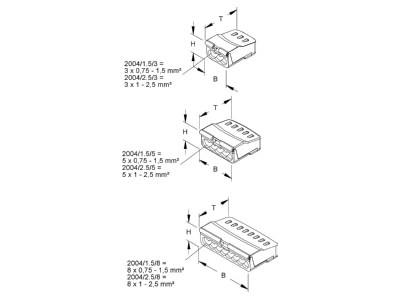 Dimensional drawing Kleinhuis 2004 1 5 8 Push in wire connector 8x0 75   1 5mm 
